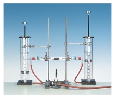 chimie