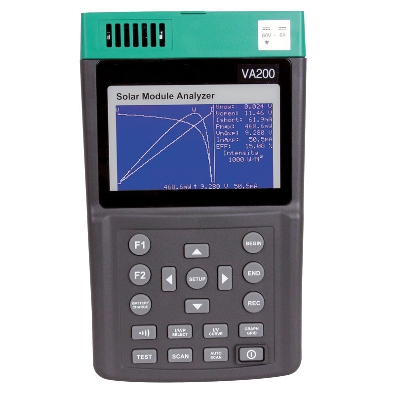 VA 200 Analizor pentru instalatia fotovoltaica