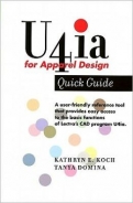 U4ia for Apparel Design